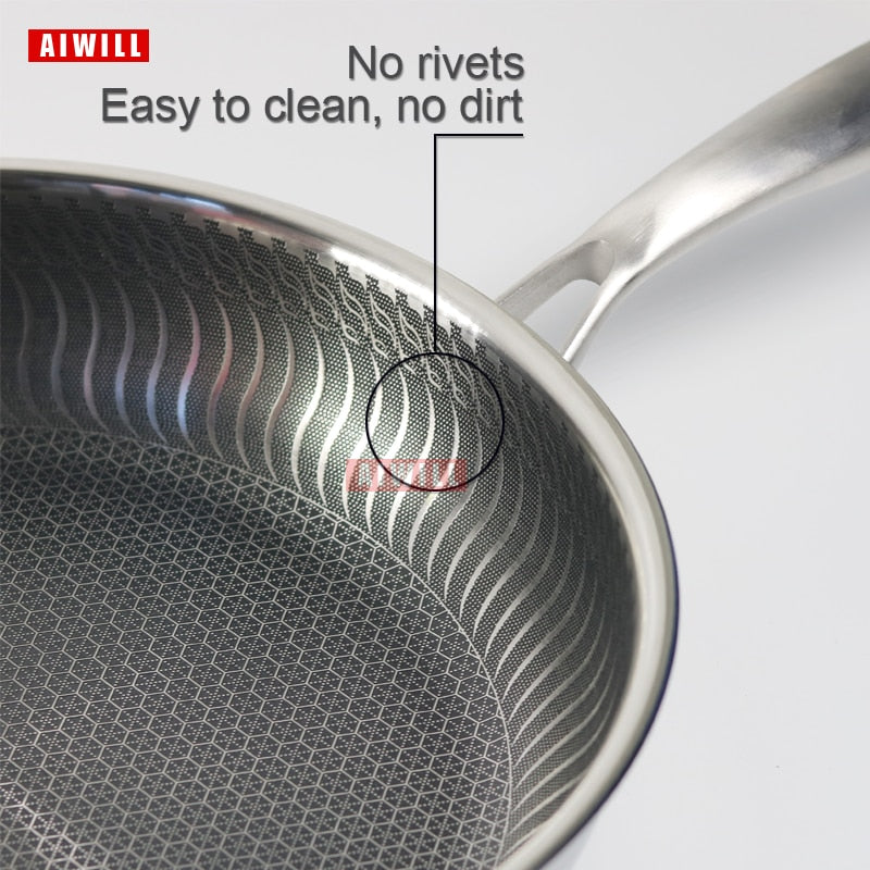 AIWILL New Kitchen High Quality 316 /304 Stainless Steel Frying Pan Nonstick Pan Fried Steak Pot Electromagnetic Furnace General